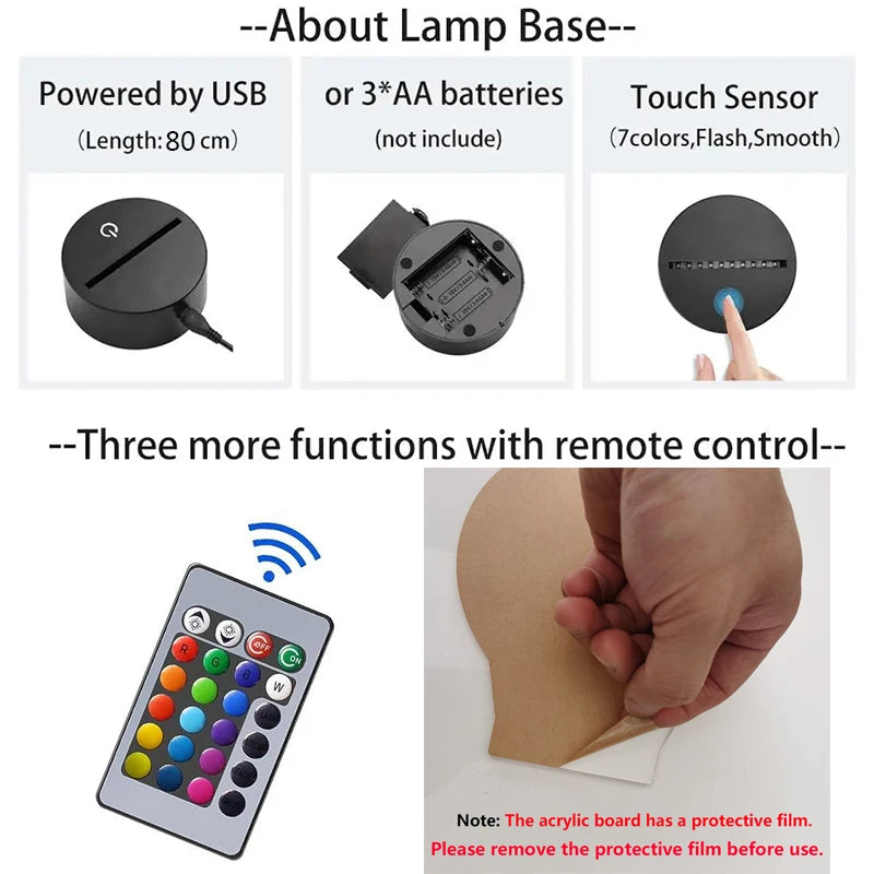 Sa2adb494ce5a49a78837db5a0105f849u